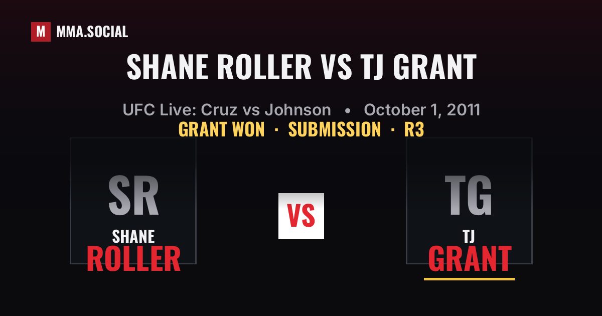 Shane Roller vs TJ Grant - UFC Live: Cruz vs Johnson | MMA.SOCIAL