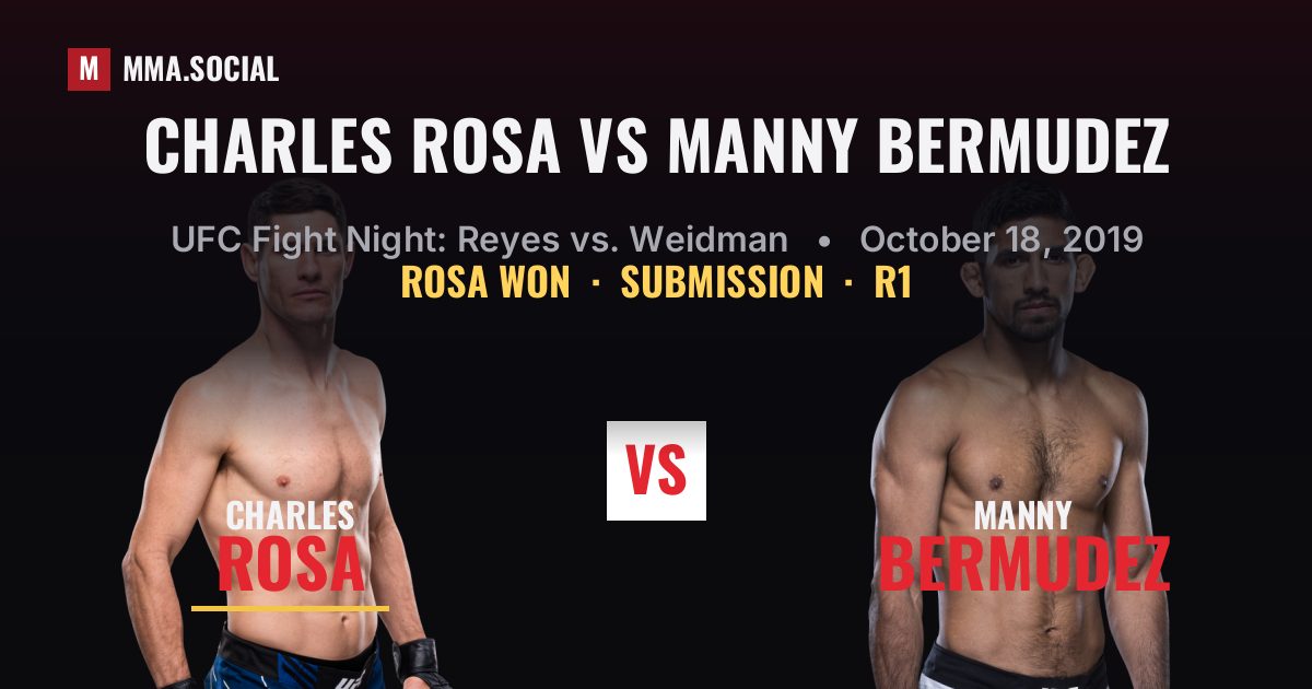 Charles Rosa vs Manny Bermudez result: Charles Rosa won by Submission, UFC Fight Night: Reyes vs. Weidman