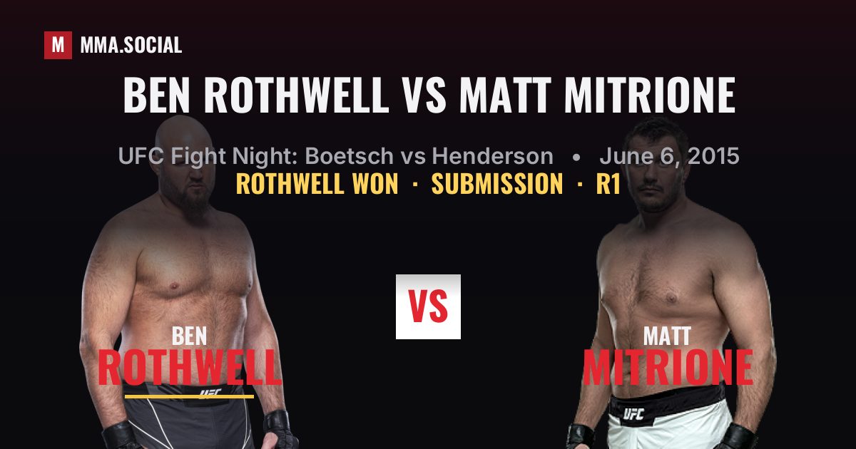 Ben Rothwell vs Matt Mitrione result: Ben Rothwell won by Submission, UFC Fight Night: Boetsch vs Henderson