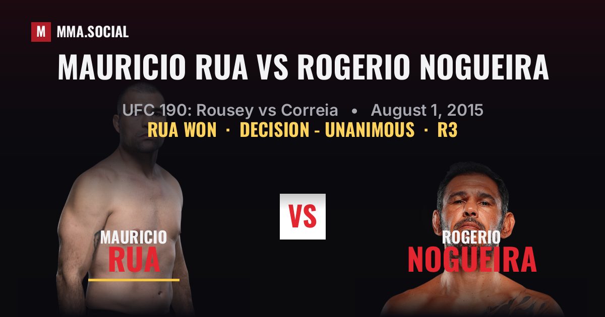 Mauricio Rua vs Rogerio Nogueira - UFC 190 Scorecard | MMA.SOCIAL