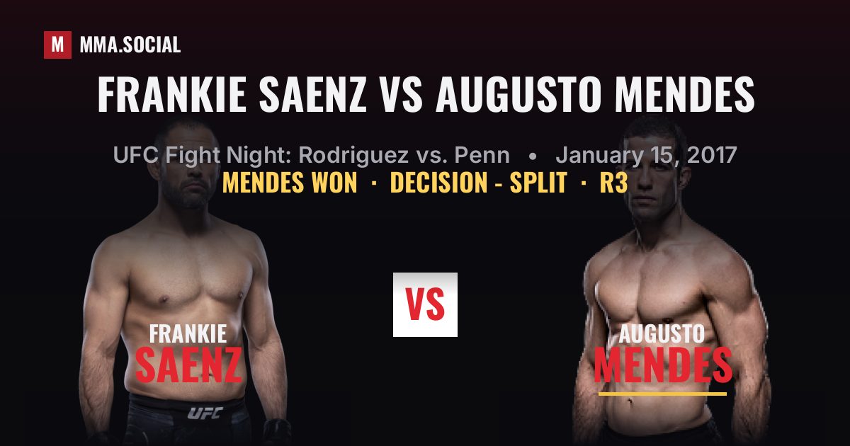 Frankie Saenz vs Augusto Mendes - UFC Fight Night | MMA.SOCIAL