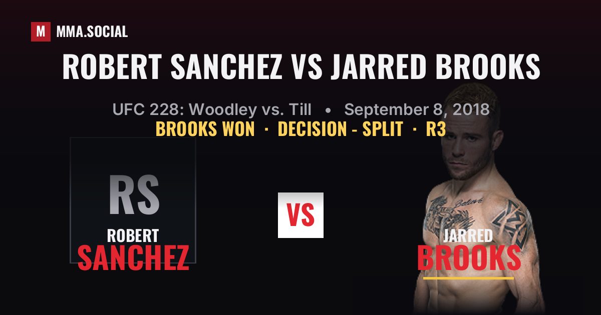 Robert Sanchez vs Jarred Brooks - UFC 228 Scorecard | MMA.SOCIAL