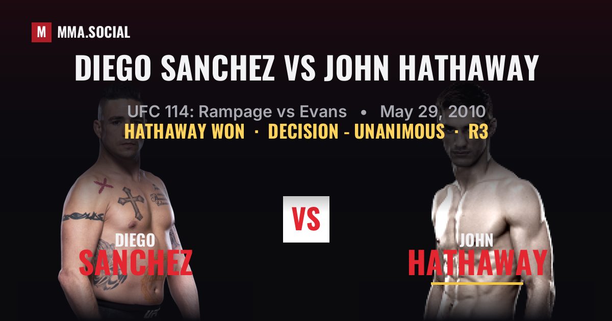 Diego Sanchez vs John Hathaway - UFC 114 Scorecard | MMA.SOCIAL