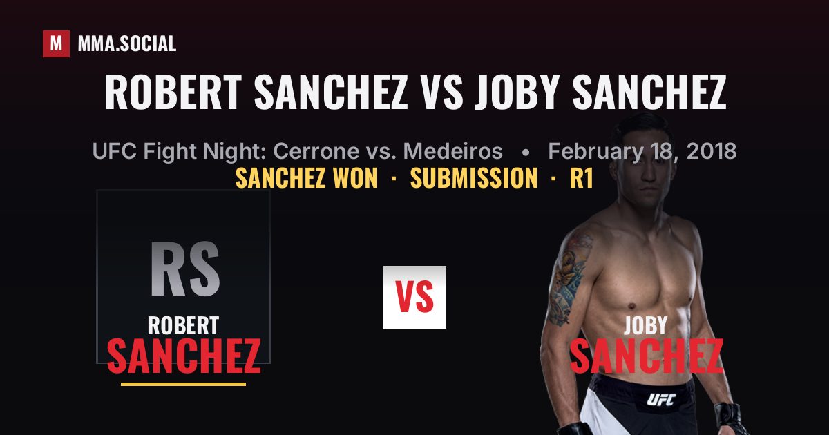 Robert Sanchez vs Joby Sanchez result: Robert Sanchez won by Submission, UFC Fight Night: Cerrone vs. Medeiros