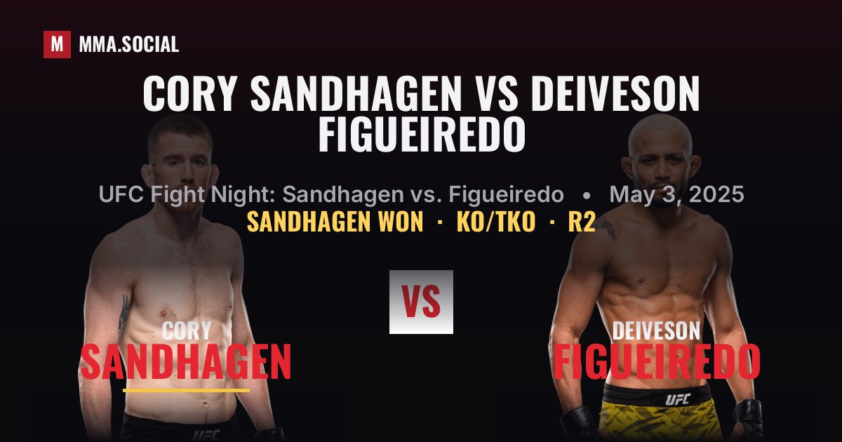 Cory Sandhagen vs Deiveson Figueiredo Result | MMA.SOCIAL