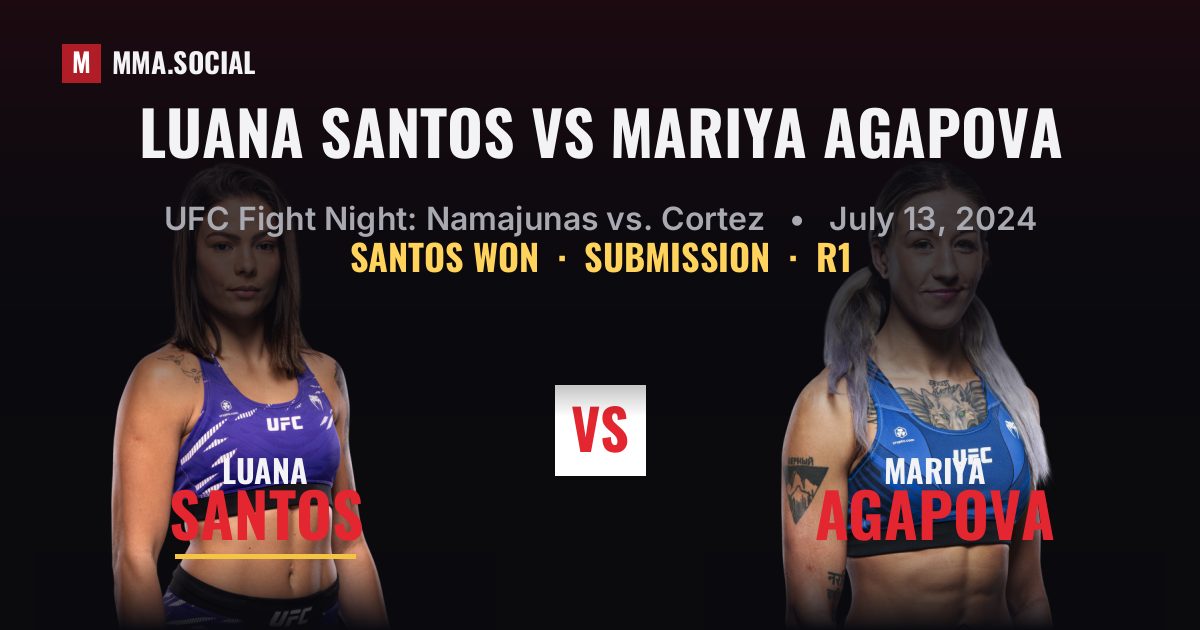 Luana Santos vs Mariya Agapova - UFC Fight Night | MMA.SOCIAL