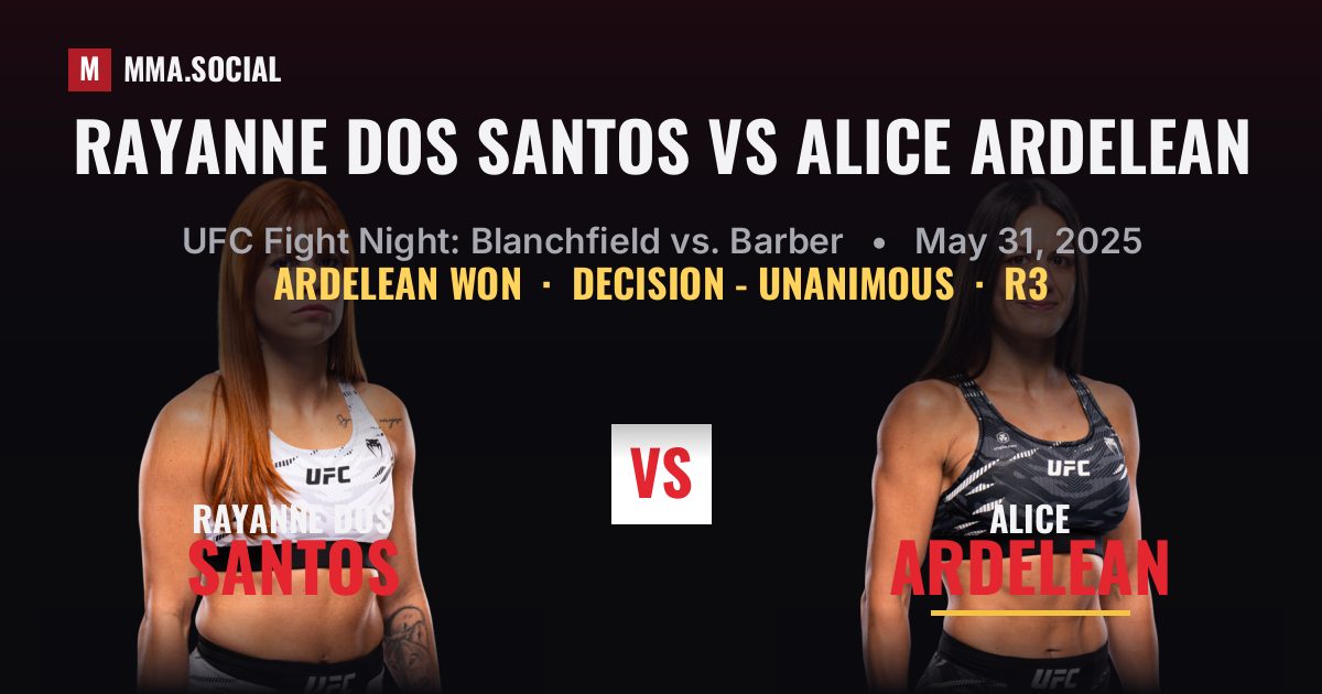 Rayanne dos Santos vs Alice Ardelean Scorecard | MMA.SOCIAL