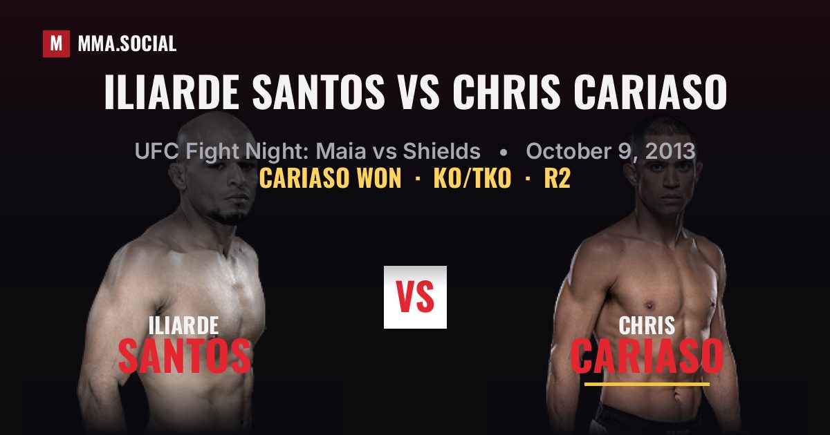 Iliarde Santos vs Chris Cariaso - UFC Fight Night | MMA.SOCIAL