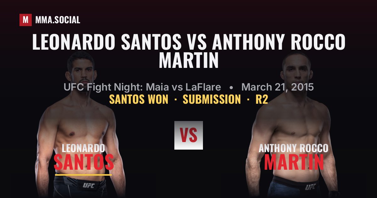 Leonardo Santos vs Anthony Rocco Martin Result | MMA.SOCIAL