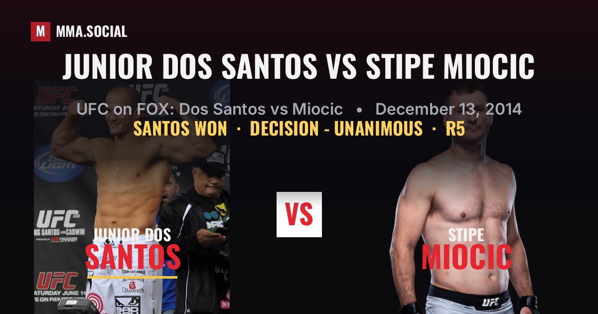 Junior Dos Santos vs Stipe Miocic result: Junior Dos Santos won by Decision - Unanimous, UFC on FOX: Dos Santos vs Miocic