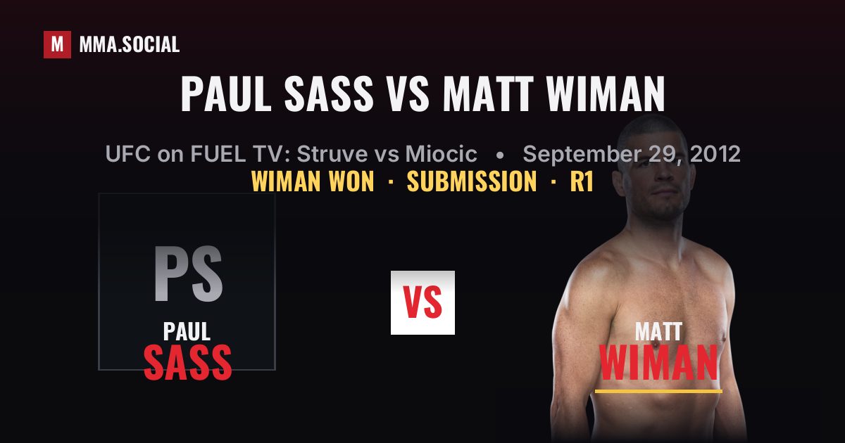 Paul Sass vs Matt Wiman - UFC on FUEL TV Result | MMA.SOCIAL