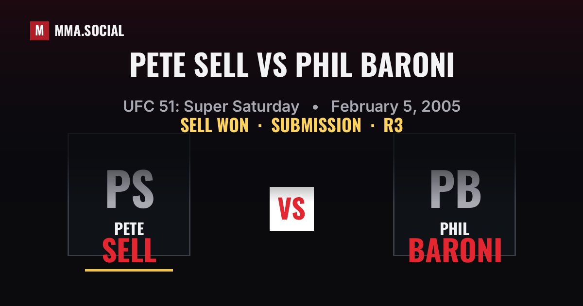 Pete Sell vs Phil Baroni result: Pete Sell won by Submission, UFC 51: Super Saturday