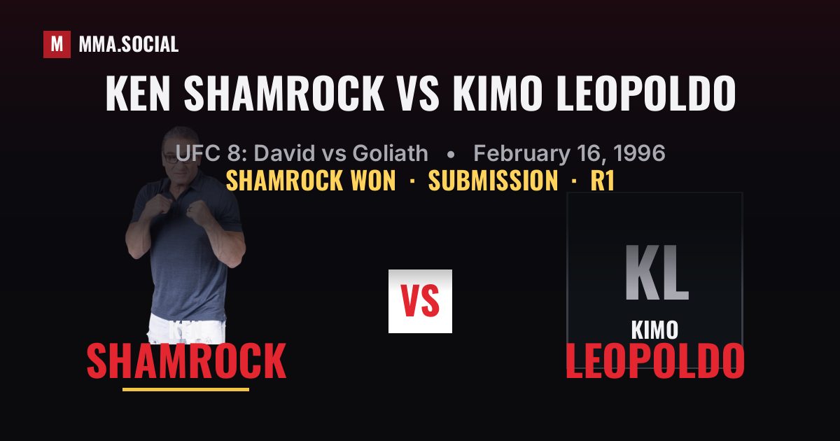 Ken Shamrock vs Kimo Leopoldo - UFC 8 Result | MMA.SOCIAL
