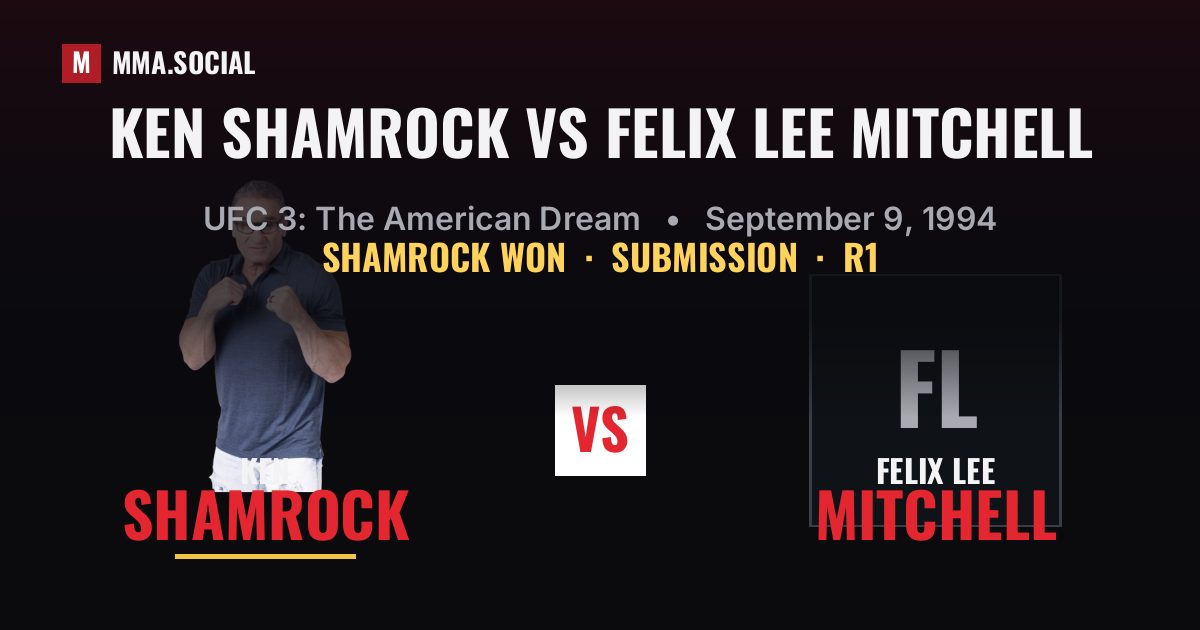 Ken Shamrock vs Felix Lee Mitchell result: Ken Shamrock won by Submission, UFC 3: The American Dream