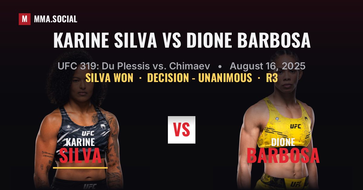 Karine Silva vs Dione Barbosa - UFC 319 Scorecard | MMA.SOCIAL