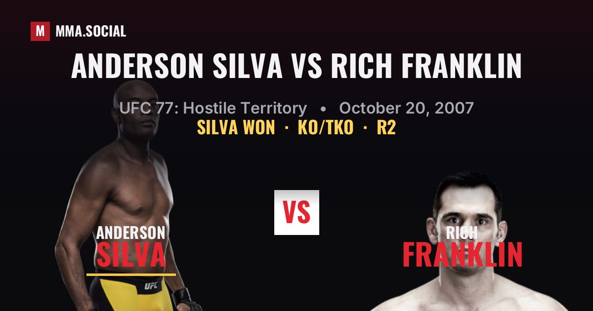 Anderson Silva vs Rich Franklin result: Anderson Silva won by KO/TKO, UFC 77: Hostile Territory