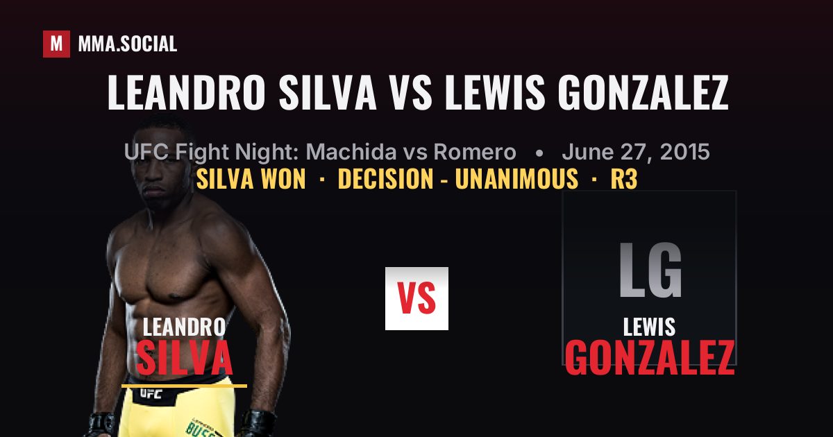 Leandro Silva vs Lewis Gonzalez result: Leandro Silva won by Decision - Unanimous, UFC Fight Night: Machida vs Romero