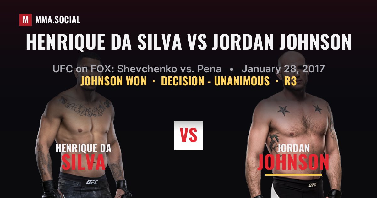 Henrique da Silva vs Jordan Johnson result: Jordan Johnson won by Decision - Unanimous, UFC on FOX: Shevchenko vs. Pena