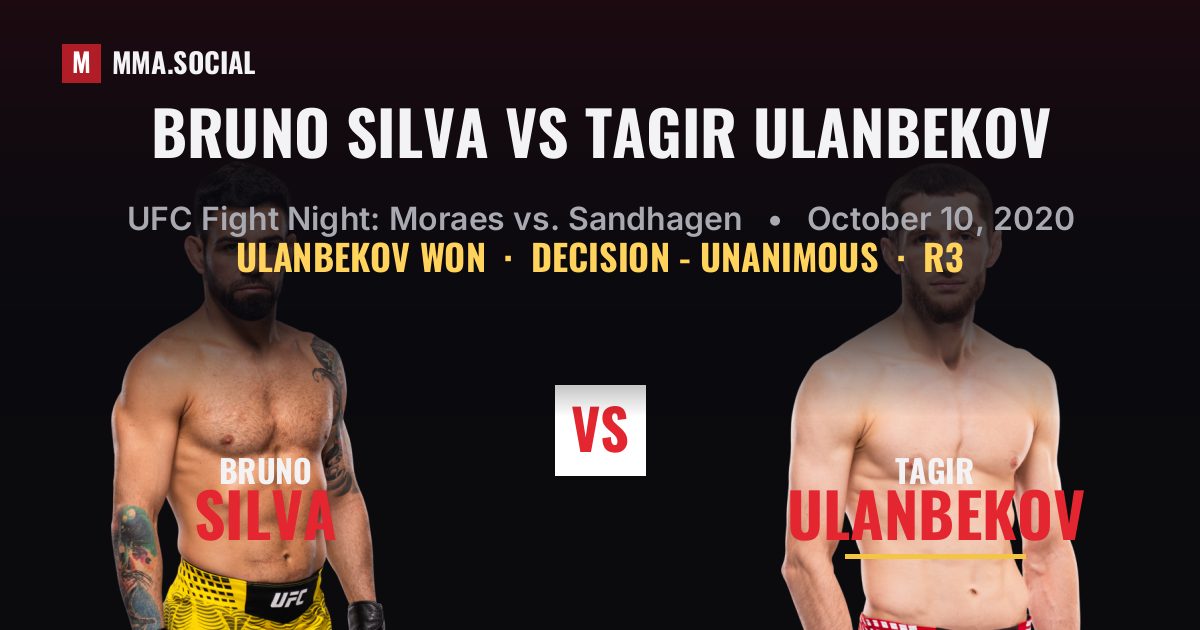 Bruno Silva vs Tagir Ulanbekov - UFC Fight Night | MMA.SOCIAL