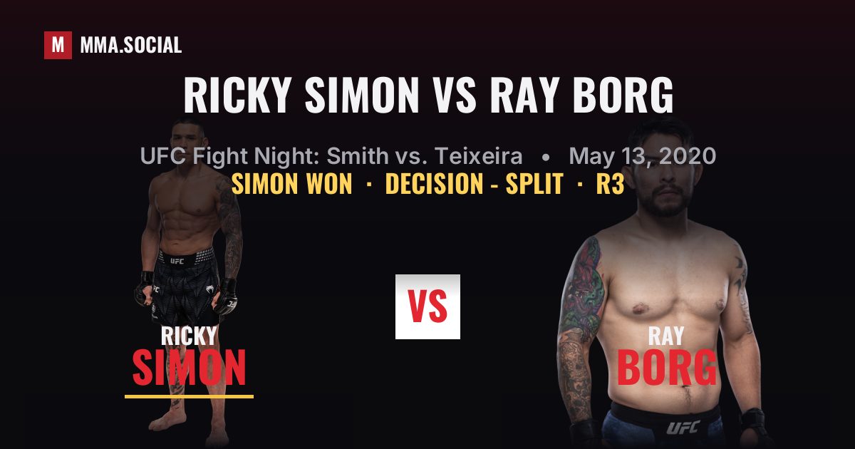 Ricky Simon vs Ray Borg - UFC Fight Night Scorecard | MMA.SOCIAL