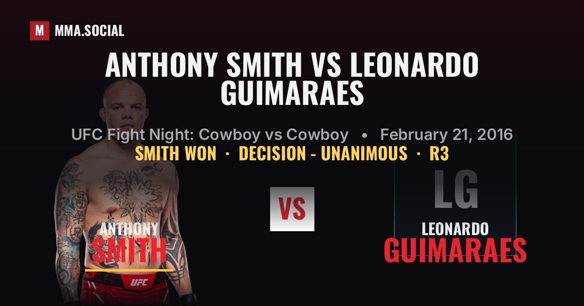 Anthony Smith vs Leonardo Guimaraes Scorecard | MMA.SOCIAL