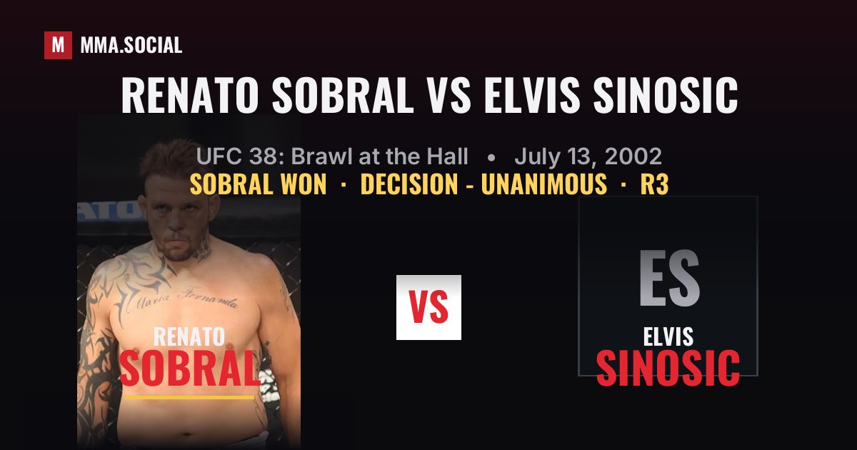 Renato Sobral vs Elvis Sinosic - UFC 38 Scorecard | MMA.SOCIAL