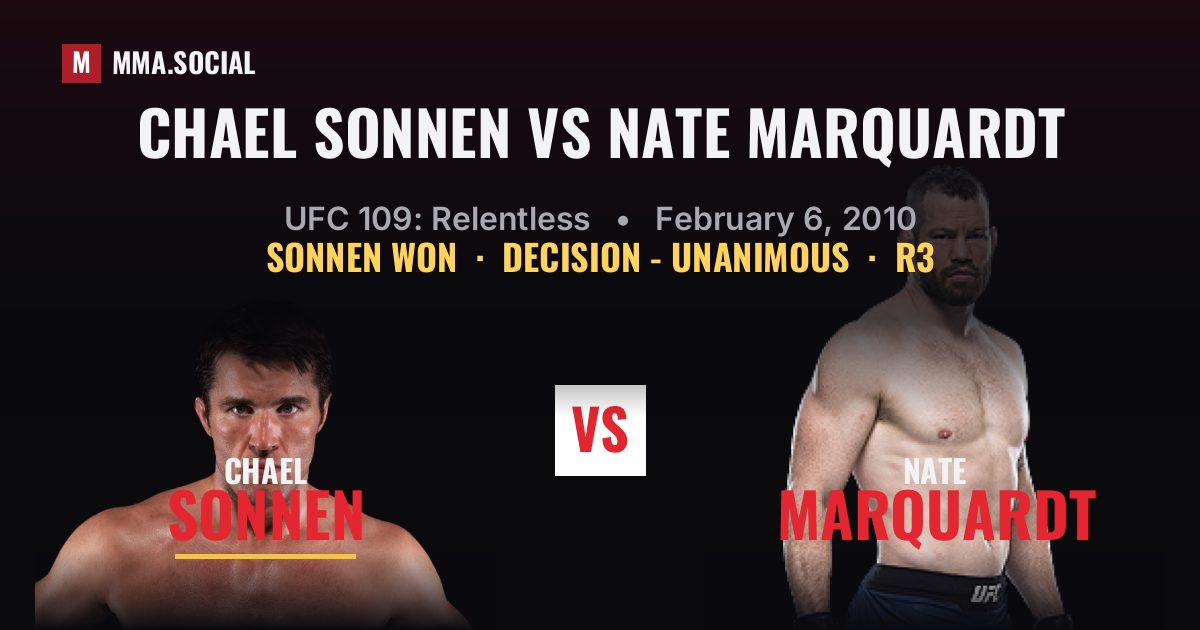 Chael Sonnen vs Nate Marquardt - UFC 109: Relentless | MMA.SOCIAL