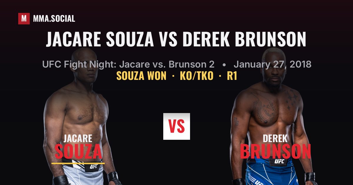Jacare Souza vs Derek Brunson result: Jacare Souza won by KO/TKO, UFC Fight Night: Jacare vs. Brunson 2