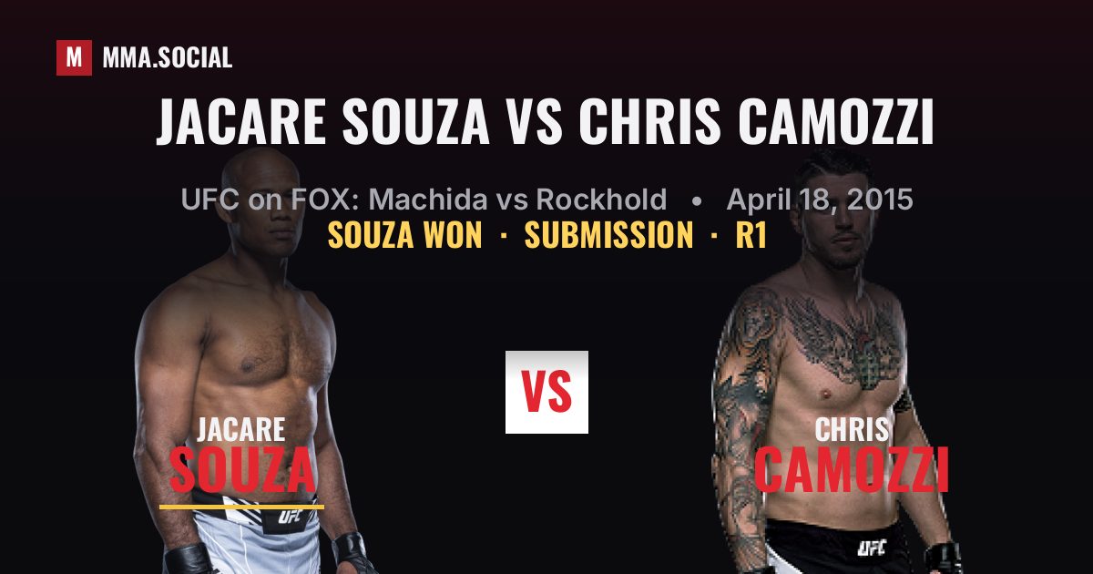 Jacare Souza vs Chris Camozzi result: Jacare Souza won by Submission, UFC on FOX: Machida vs Rockhold