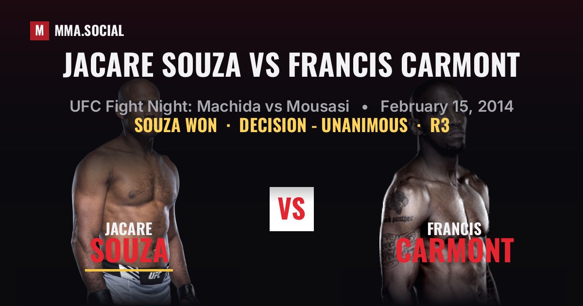Jacare Souza vs Francis Carmont - UFC Fight Night | MMA.SOCIAL