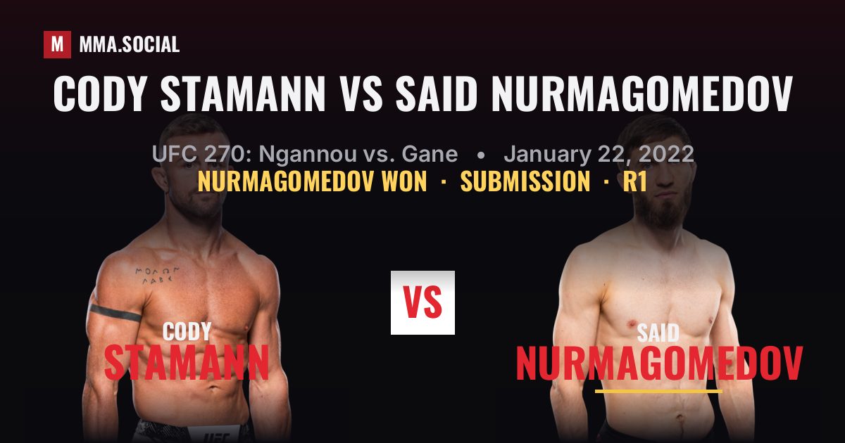 Cody Stamann vs Said Nurmagomedov - UFC 270 Result | MMA.SOCIAL