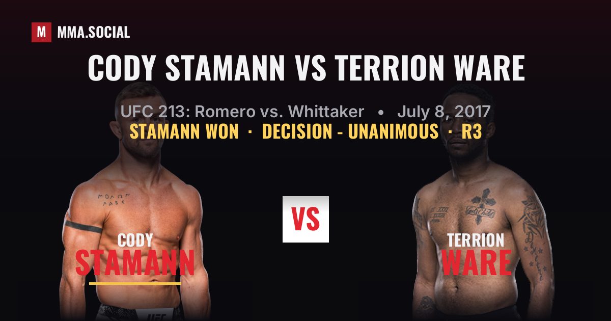 Cody Stamann vs Terrion Ware - UFC 213 Scorecard | MMA.SOCIAL