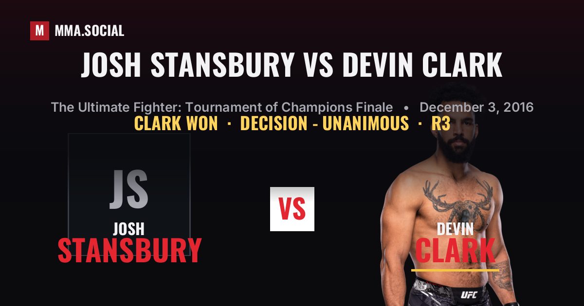 Josh Stansbury vs Devin Clark result: Devin Clark won by Decision - Unanimous, The Ultimate Fighter: Tournament of Champions Finale