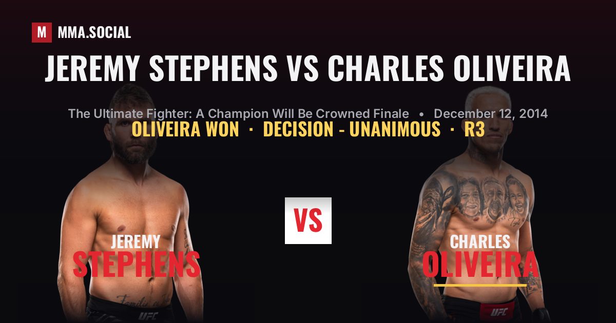 Jeremy Stephens vs Charles Oliveira Scorecard | MMA.SOCIAL