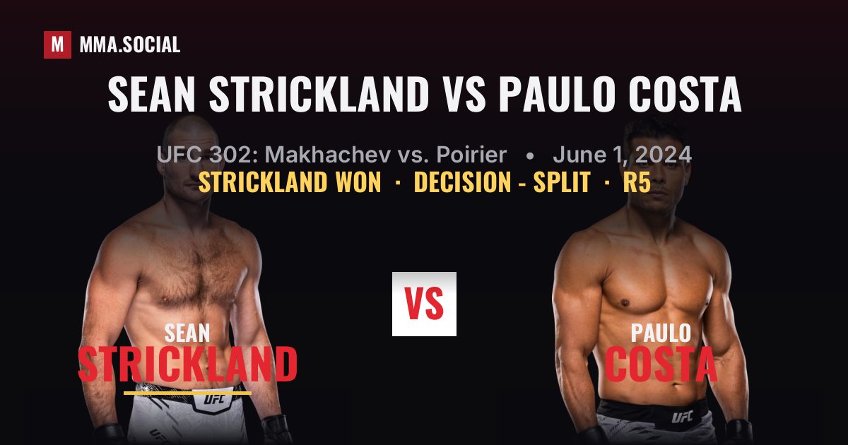 Sean Strickland vs Paulo Costa - UFC 302 Scorecard | MMA.SOCIAL