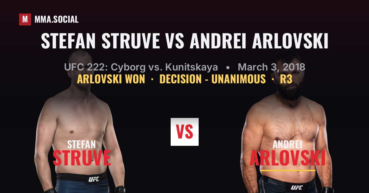 Stefan Struve vs Andrei Arlovski result: Andrei Arlovski won by Decision - Unanimous, UFC 222: Cyborg vs. Kunitskaya