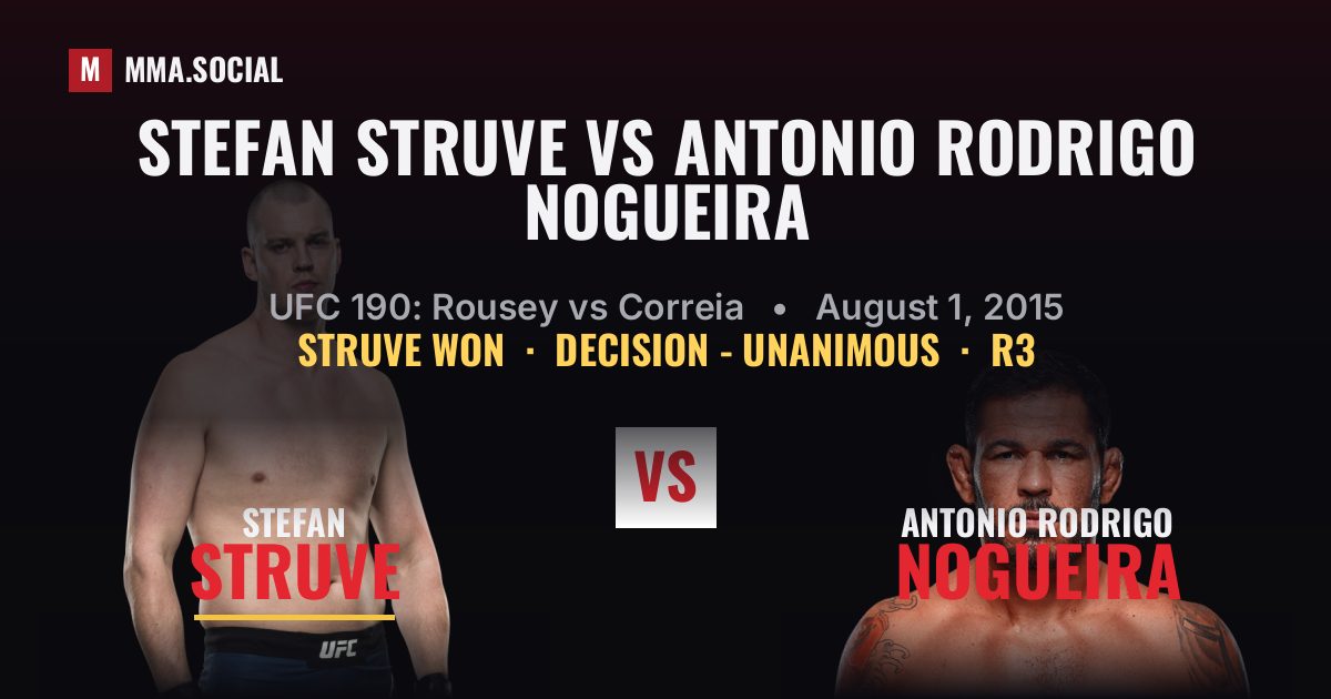 Stefan Struve vs Antonio Rodrigo Nogueira - UFC 190 | MMA.SOCIAL