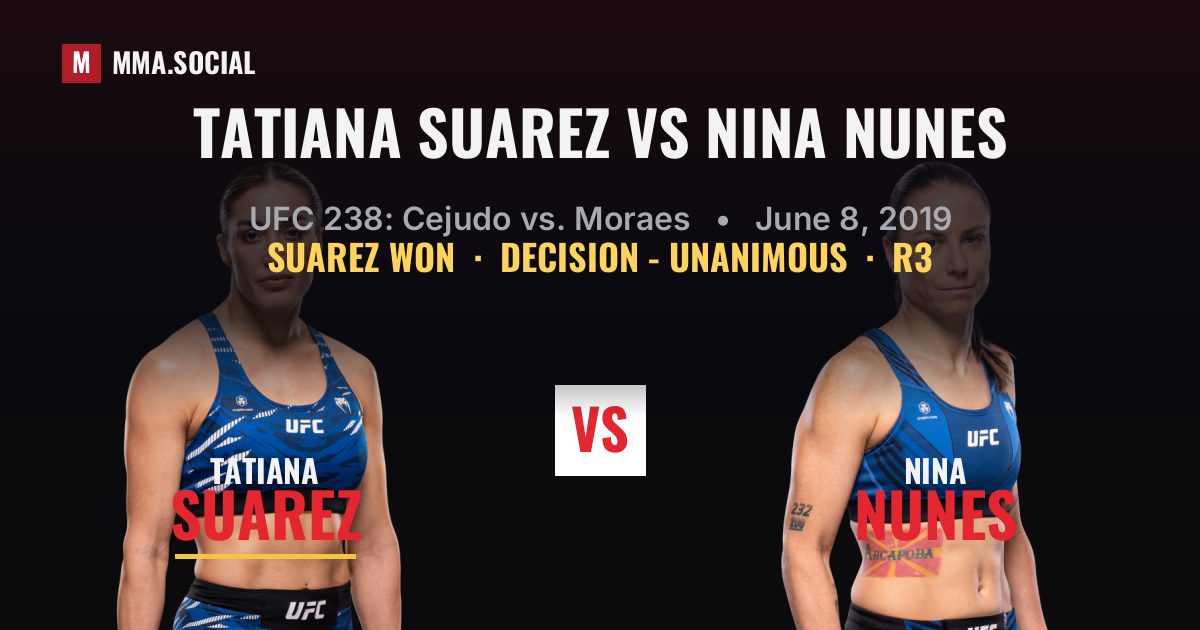 Tatiana Suarez vs Nina Nunes result: Tatiana Suarez won by Decision - Unanimous, UFC 238: Cejudo vs. Moraes