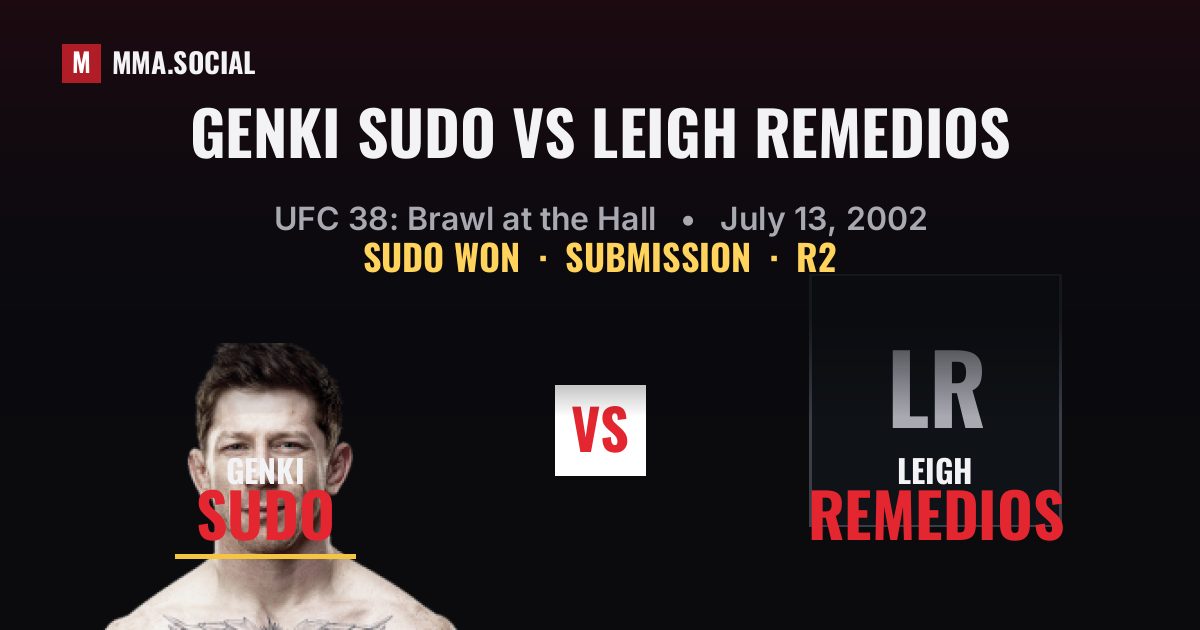 Genki Sudo vs Leigh Remedios result: Genki Sudo won by Submission, UFC 38: Brawl at the Hall