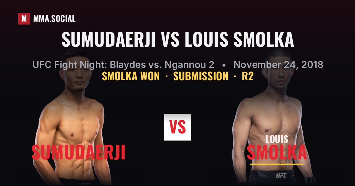 Sumudaerji vs Louis Smolka - UFC Fight Night Result | MMA.SOCIAL