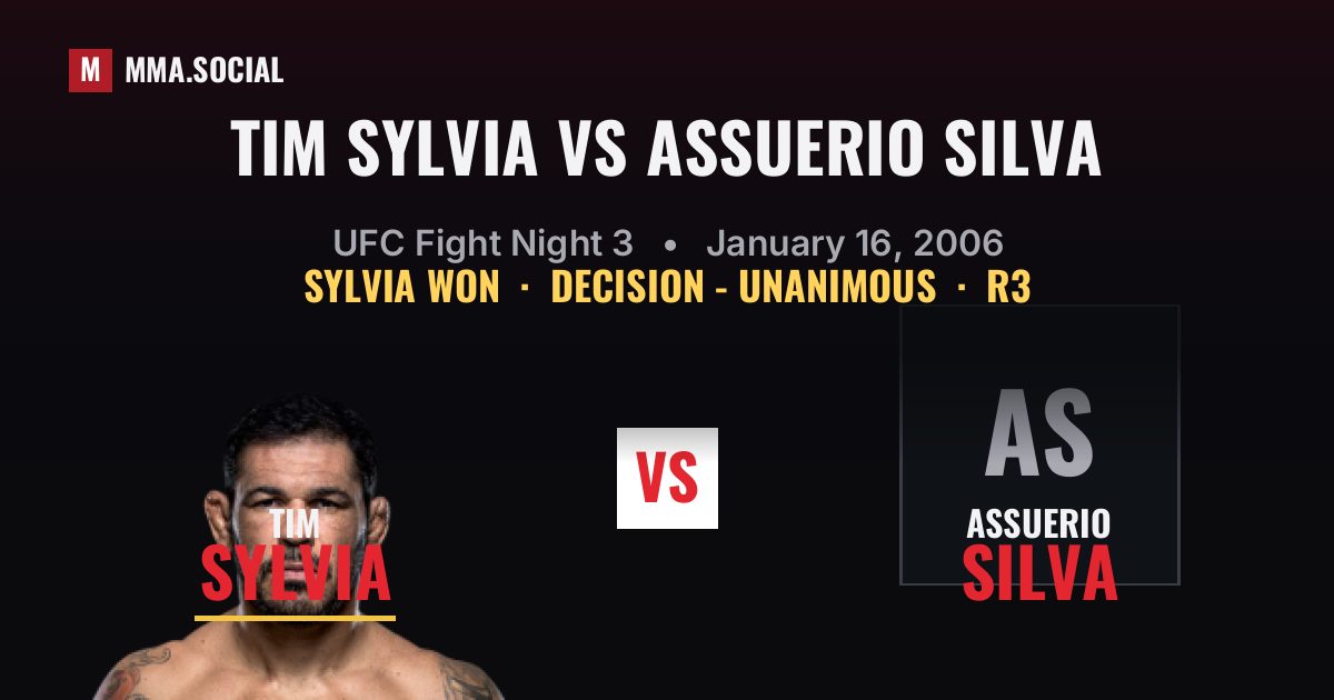 Tim Sylvia vs Assuerio Silva result: Tim Sylvia won by Decision - Unanimous, UFC Fight Night 3