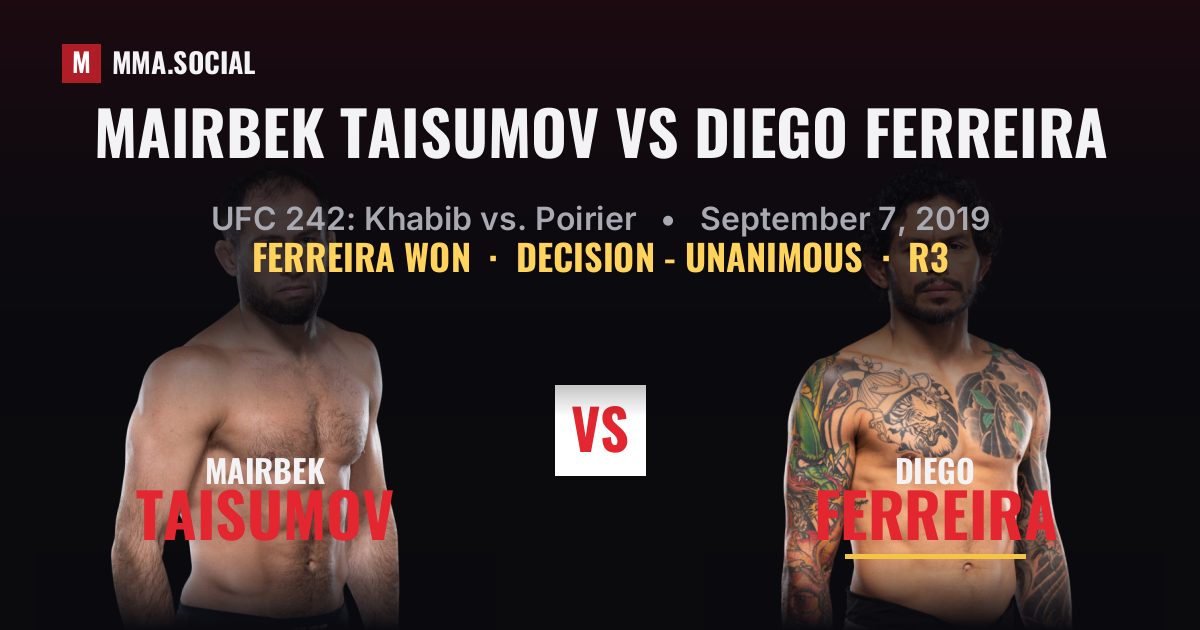 Mairbek Taisumov vs Diego Ferreira - UFC 242 | MMA.SOCIAL