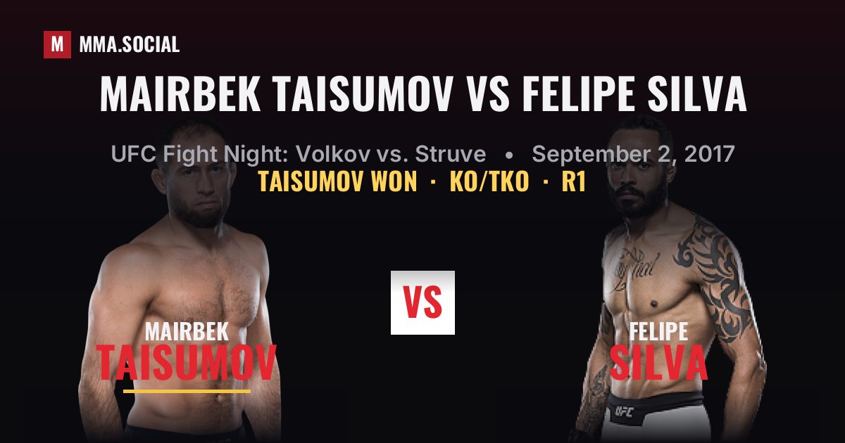 Mairbek Taisumov vs Felipe Silva - UFC Fight Night | MMA.SOCIAL