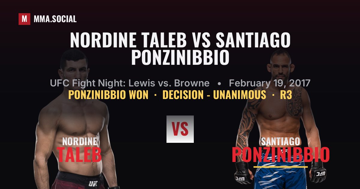 Nordine Taleb vs Santiago Ponzinibbio result: Santiago Ponzinibbio won by Decision - Unanimous, UFC Fight Night: Lewis vs. Browne