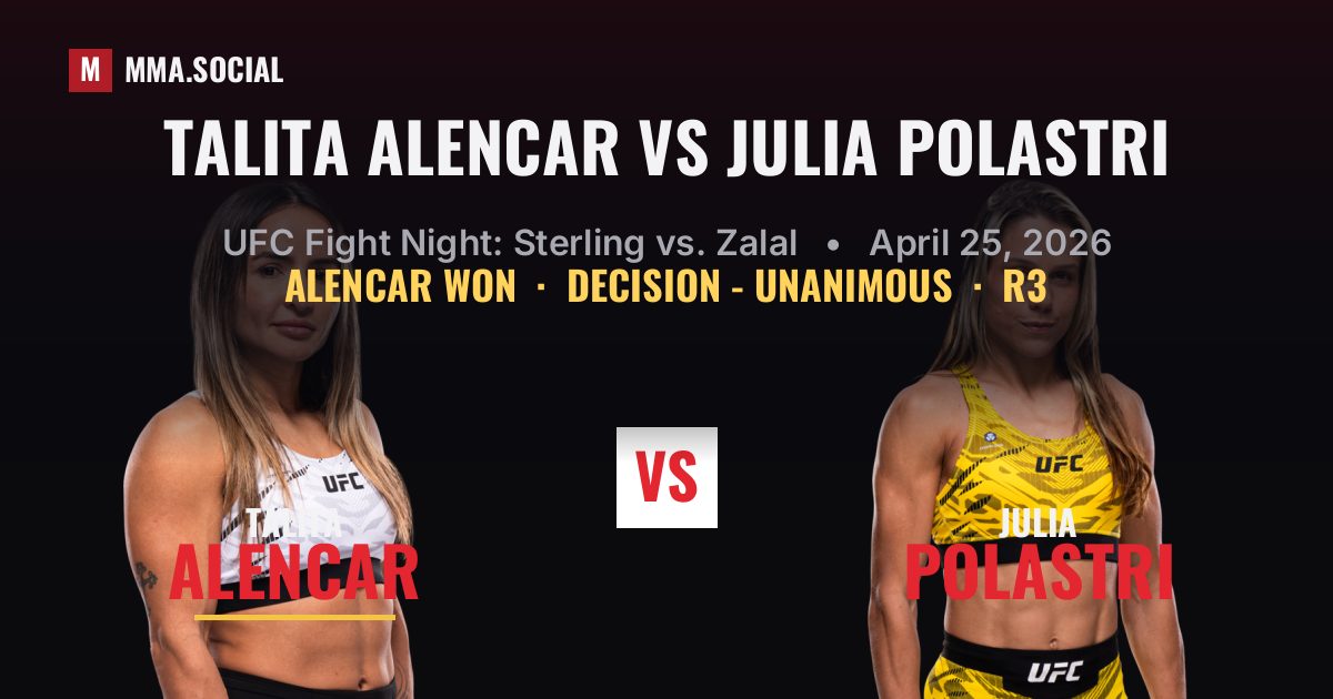 Talita Alencar vs Julia Polastri result: Talita Alencar won by Decision - Unanimous, UFC Fight Night: Sterling vs. Zalal