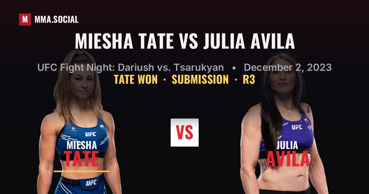 Miesha Tate vs Julia Avila result: Miesha Tate won by Submission, UFC Fight Night: Dariush vs. Tsarukyan