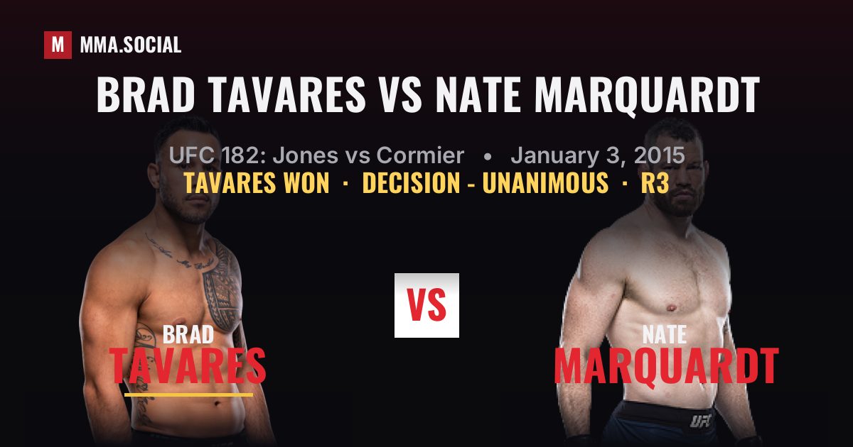 Brad Tavares vs Nate Marquardt - UFC 182 Scorecard | MMA.SOCIAL