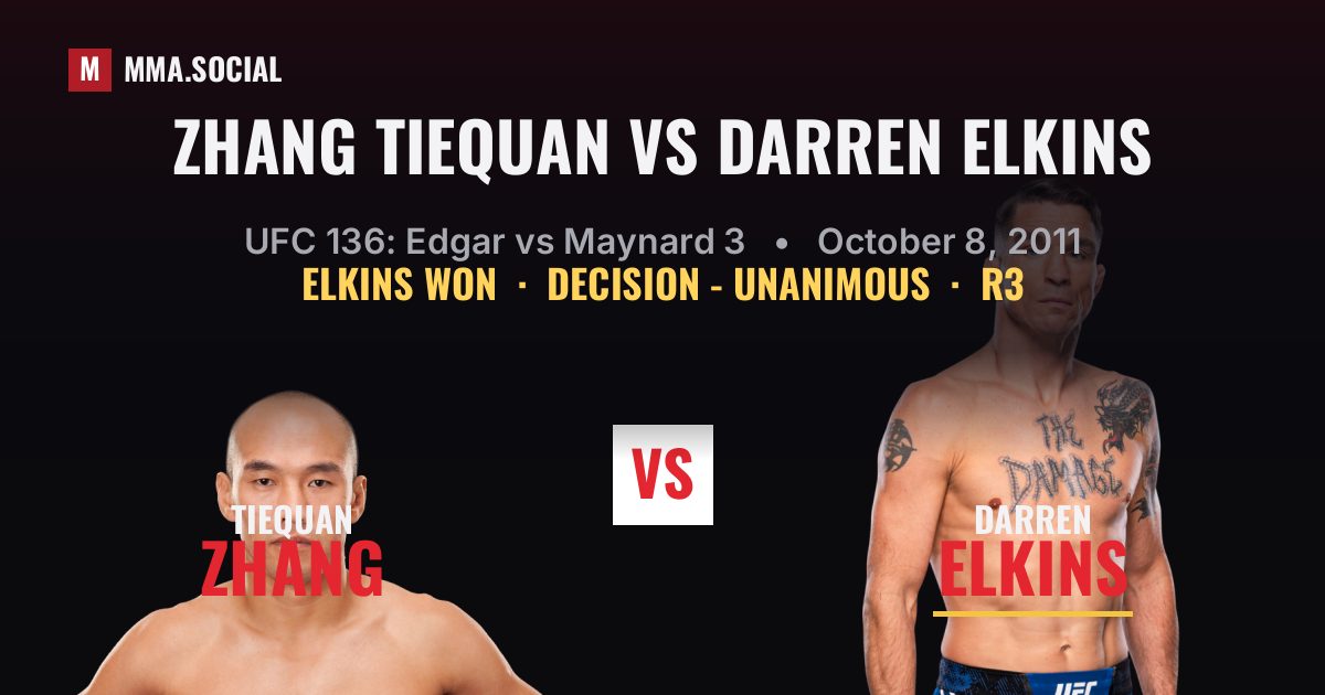 Zhang Tiequan vs Darren Elkins result: Darren Elkins won by Decision - Unanimous, UFC 136: Edgar vs Maynard 3