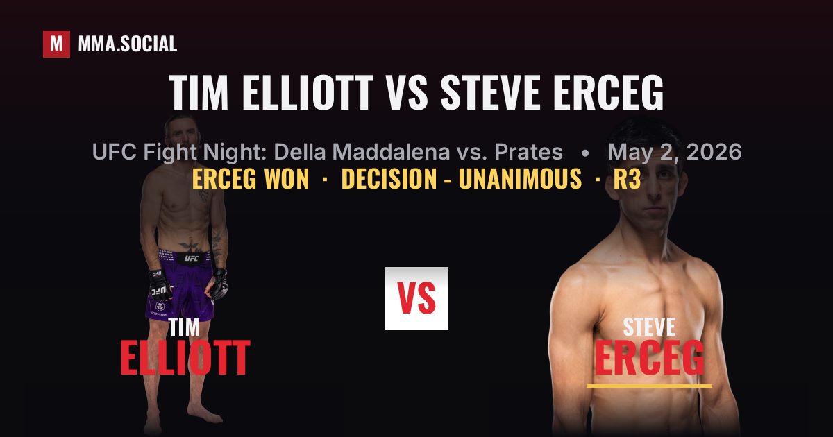 Tim Elliott vs Steve Erceg - UFC Fight Night | MMA.SOCIAL