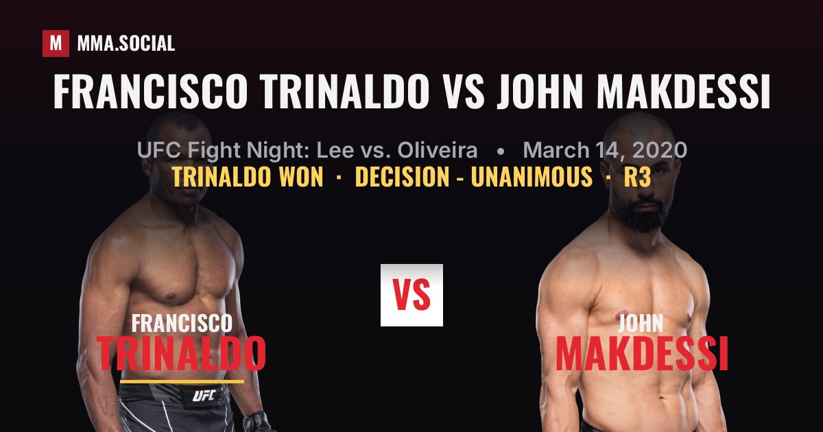 Francisco Trinaldo vs John Makdessi result: Francisco Trinaldo won by Decision - Unanimous, UFC Fight Night: Lee vs. Oliveira